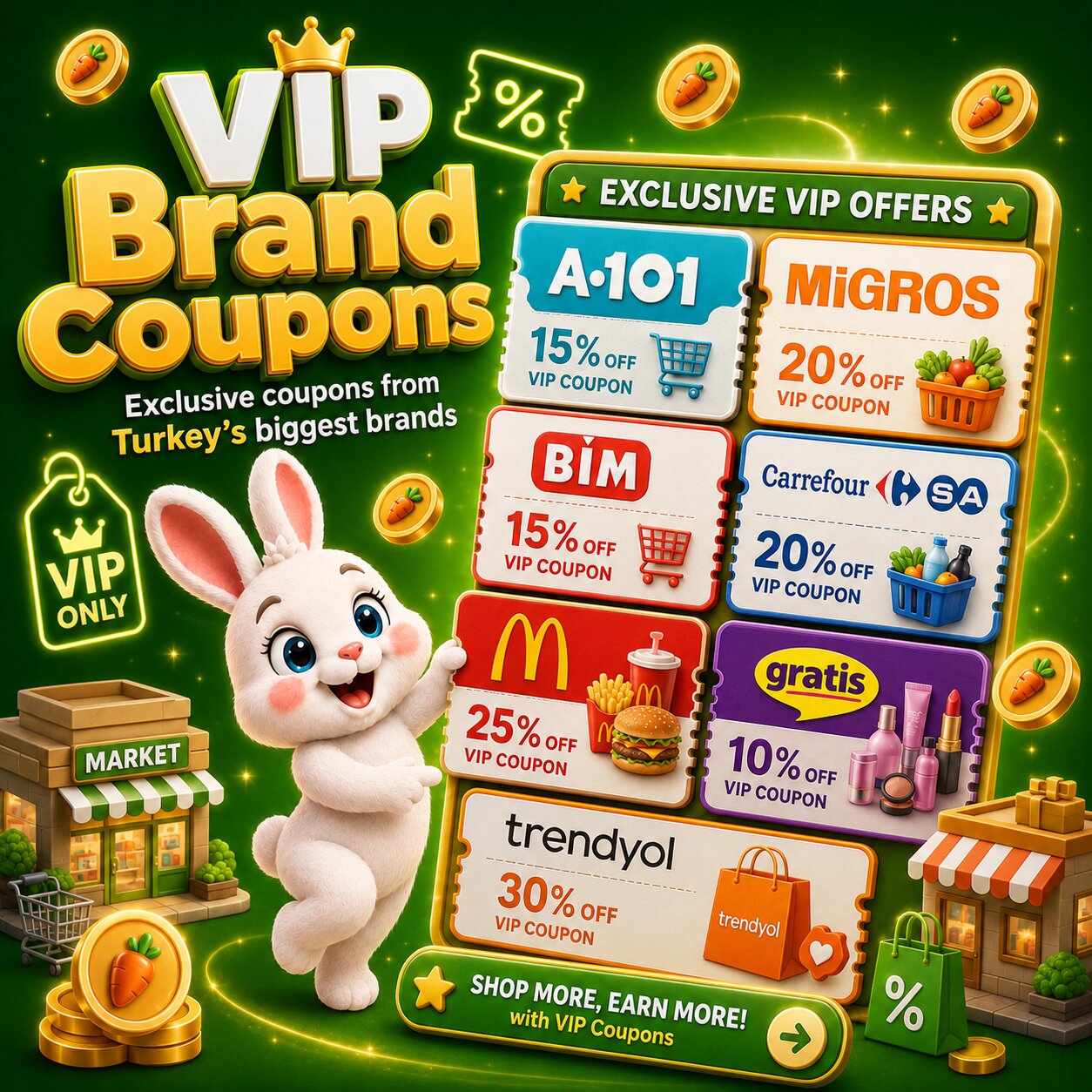 VIP brand reward campaigns on Senbul