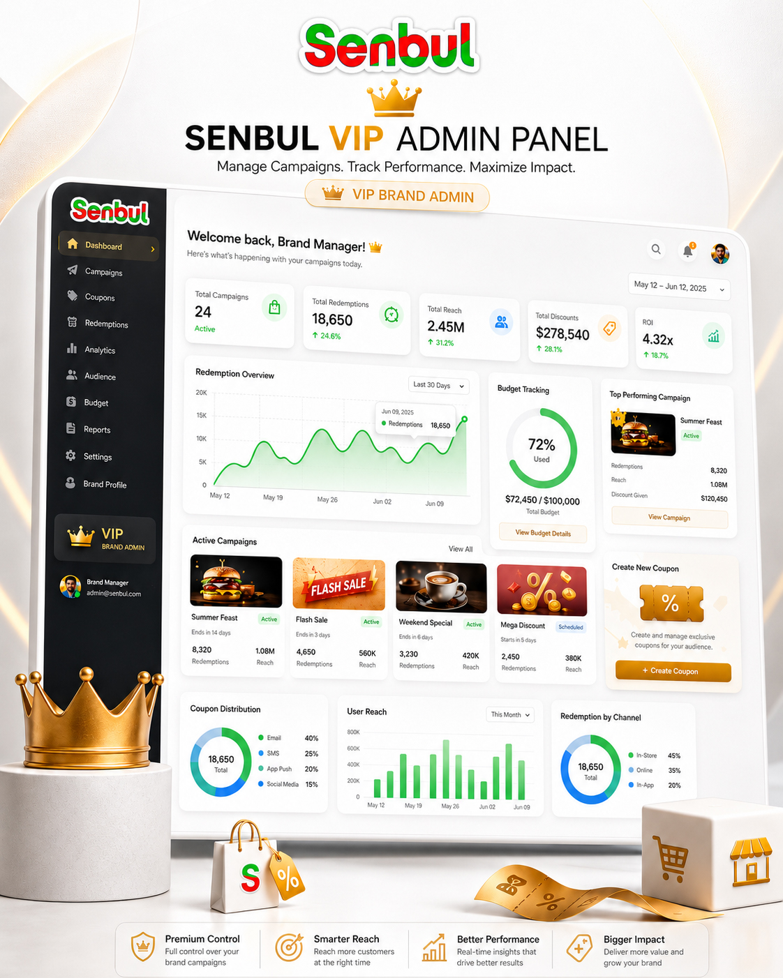 Senbul VIP Partner Panel for national brands